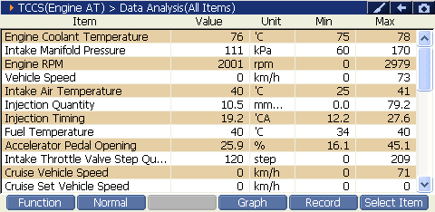 2000 RPM preview
